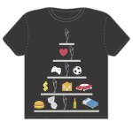 Threadless: Men's Hierarchy of Needs (2010)