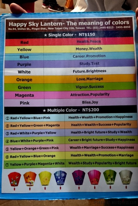 Colours and their meanings!