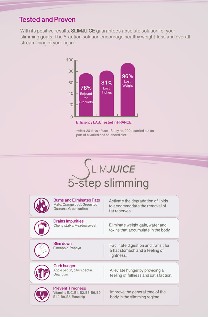 credits: Expressions