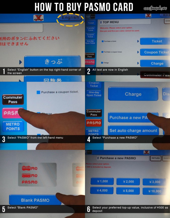 How to buy a subway pass