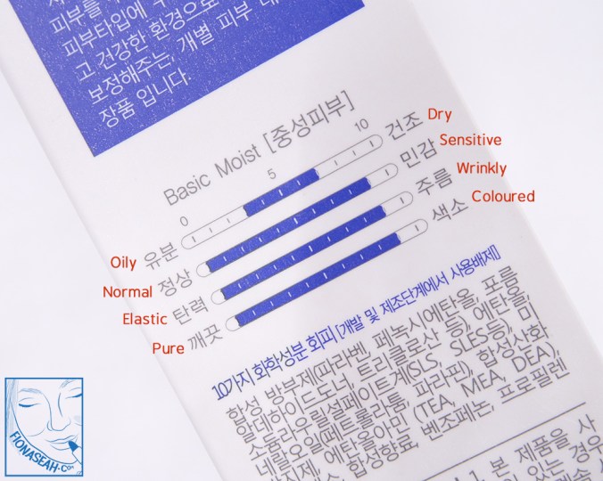 Skin suitability scale - I may be wrong but based on what was communicated to me, if the blue bar is filled within the range of 0-4, then it is for oily/normal/elastic/pure (not sure what this means) skin, and vice versa. So in this instance, if the blue bar is within the 3-7 range like the topmost one, then this product is catered to normal skin.