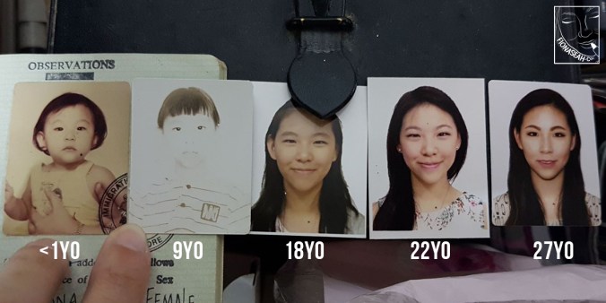 As an added bonus, here's me throughout the years XD