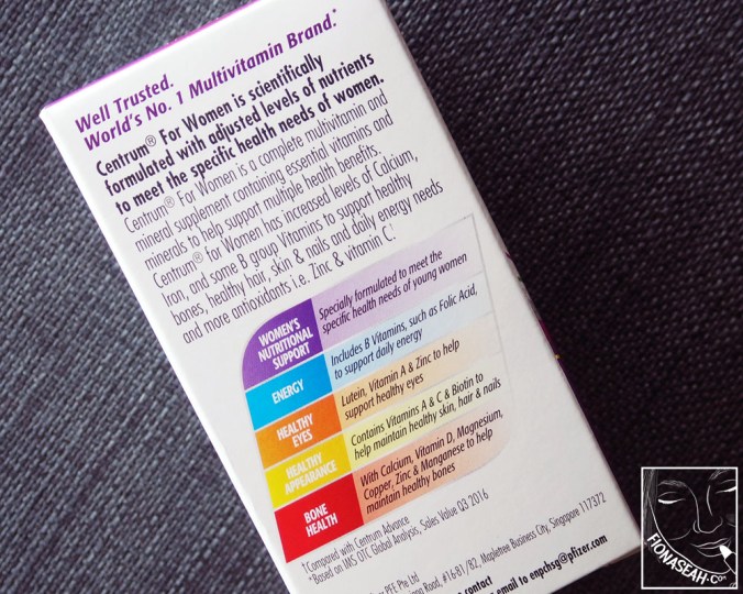 The other side of the packaging