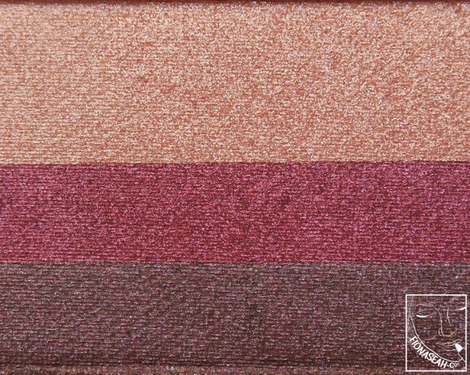 Actual distribution of "Chic" in the pan